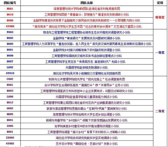 2025澳门特马今晚开奖53期，精选解析，时代解答解释落实_rc11.54.21