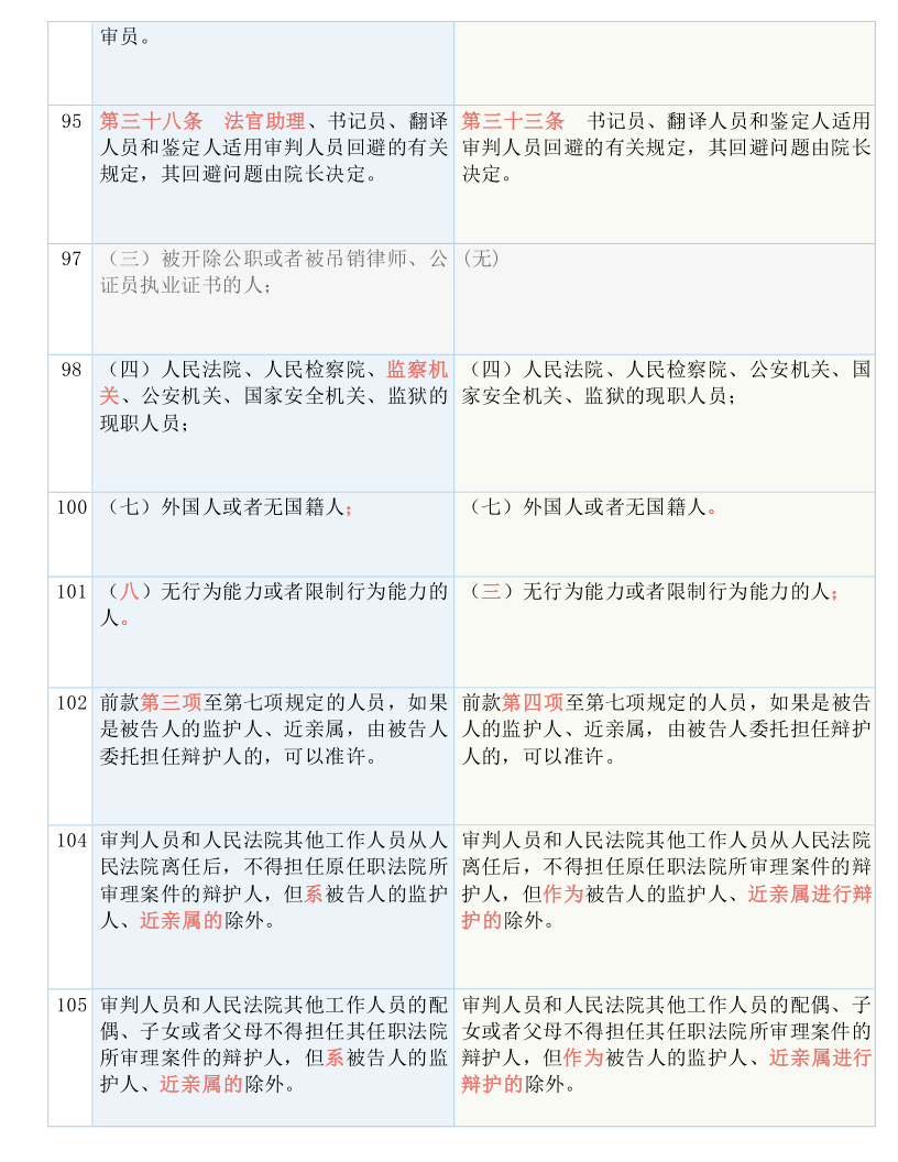 2025新澳最准确资料，精选解析，定量解答解释落实_orw65.68.42