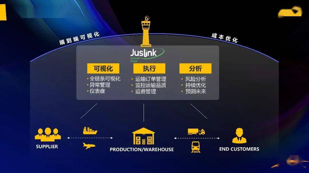 新澳门2025年正版免费公开，精选解析，实用释义解释落实