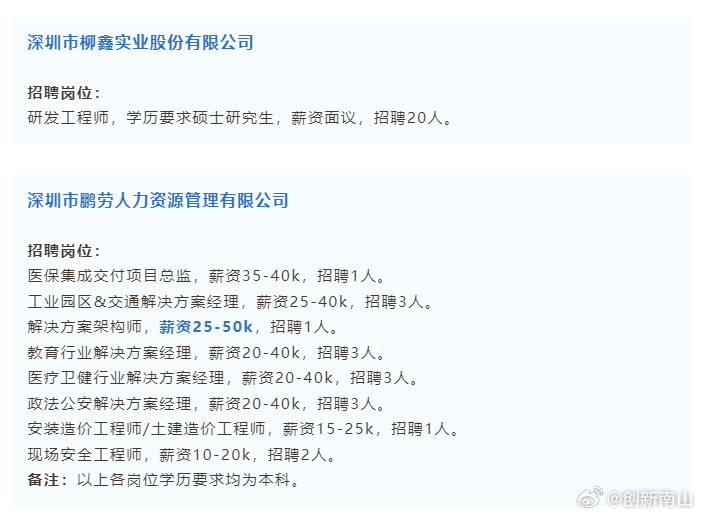 沙井安托山最新招聘